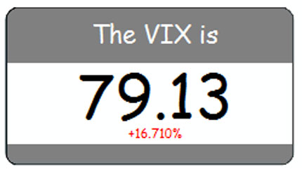 VIX