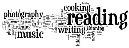 tag cloud, hobbies