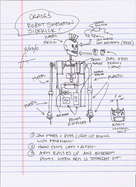 Grant Imahara's sketch of the robot sidekick.