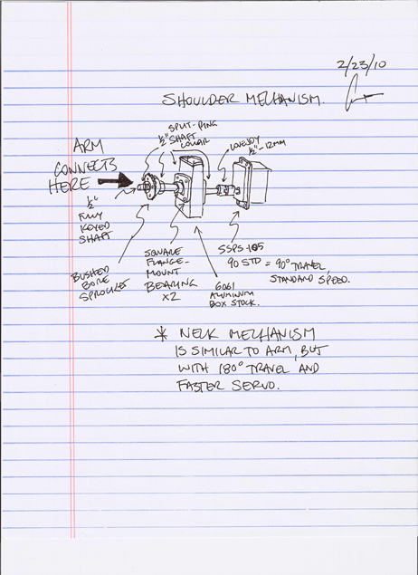 Grant Imahara's sketch of the shoulder of the roboskeleton.