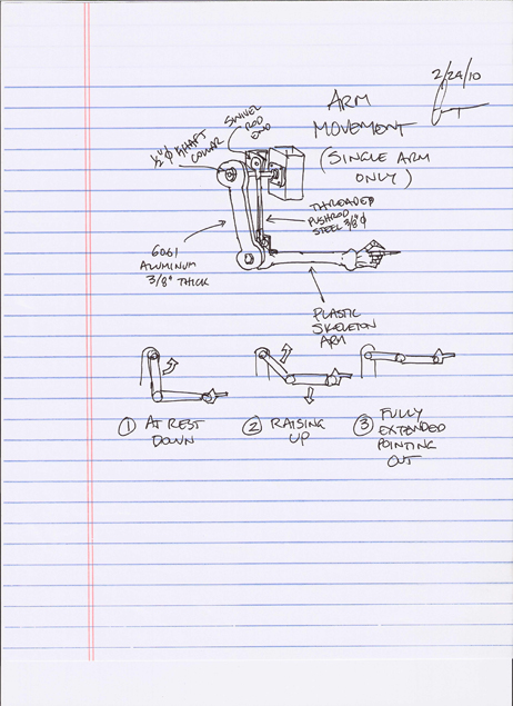 Grant Imahara's sketch of the roboskeleton's arm.