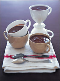 Chocolate pudding