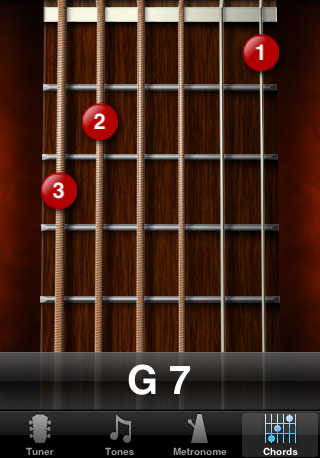guitar tool kit