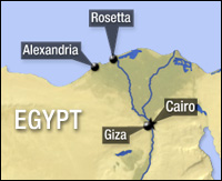 The Nile River