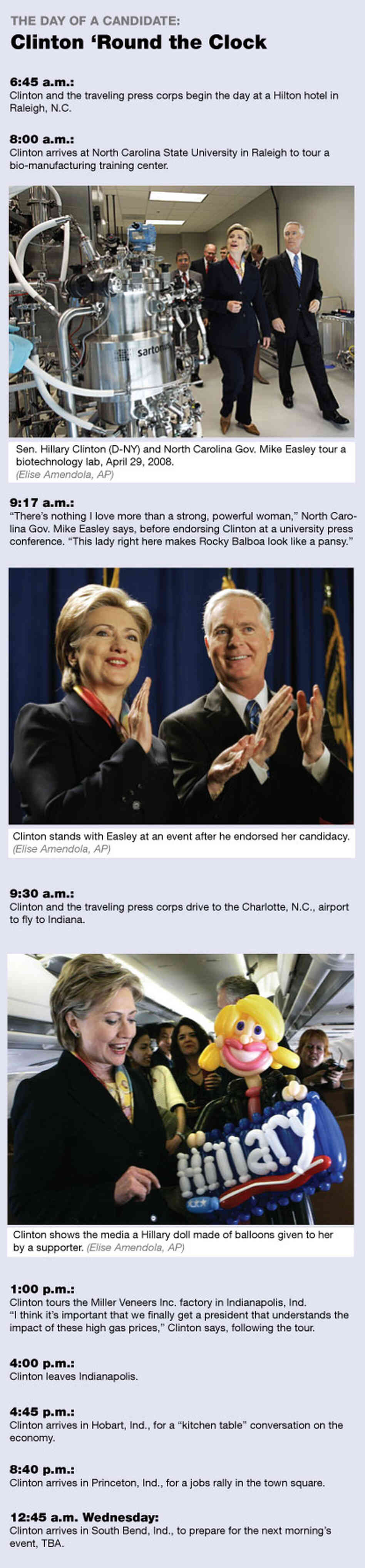A look at a day in the life of New York Sen. Hillary Clinton. A look at a day in the life of New York Sen. Hillary Clinton.