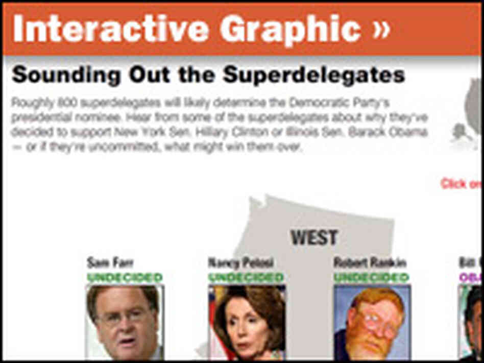 graphic