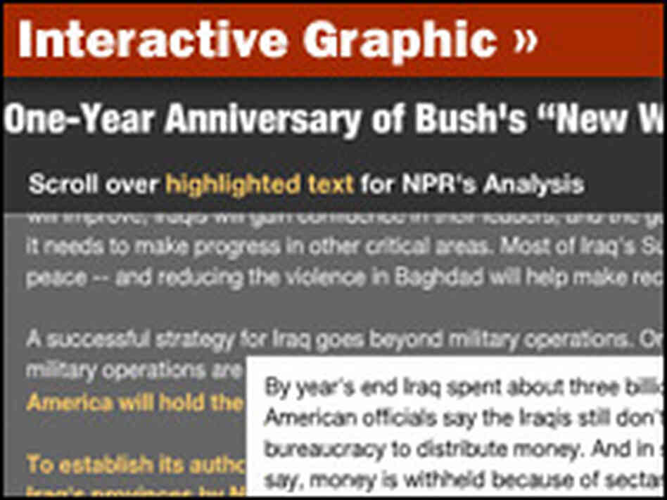 Bush Speech Interactive Bush Speech Interactive