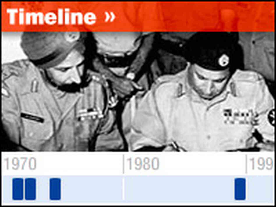 Interactive Timeline: India-Pakistan Ties