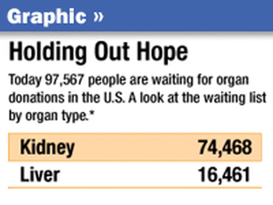 Holding Out Hope
