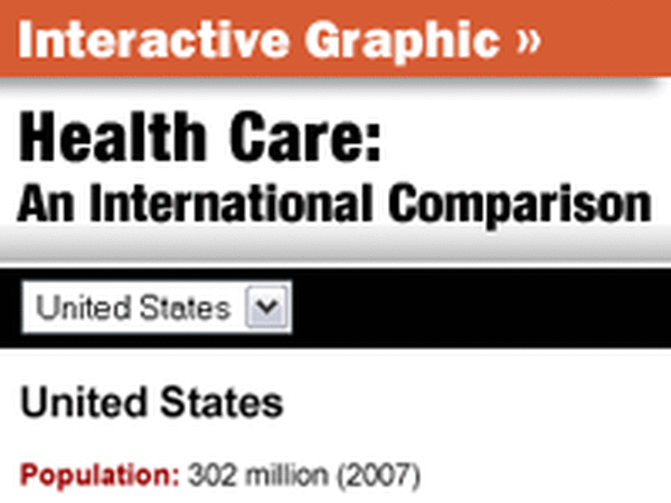 Interactive: Compare Medical Bills Interactive: Compare Medical Bills
