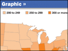 Smoking-related deaths in the U.S. Smoking-related deaths in the U.S.