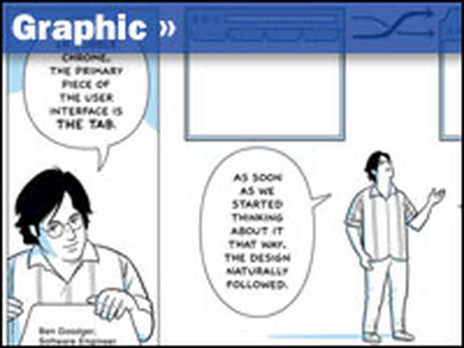 A comic book produced by Google explains how tabs are used in its new browser.