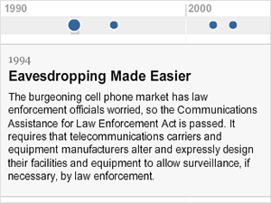 [Interactive:Privacy And The Law]