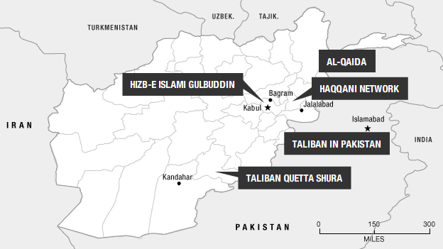 [Interactive:Major Enemy Groups]