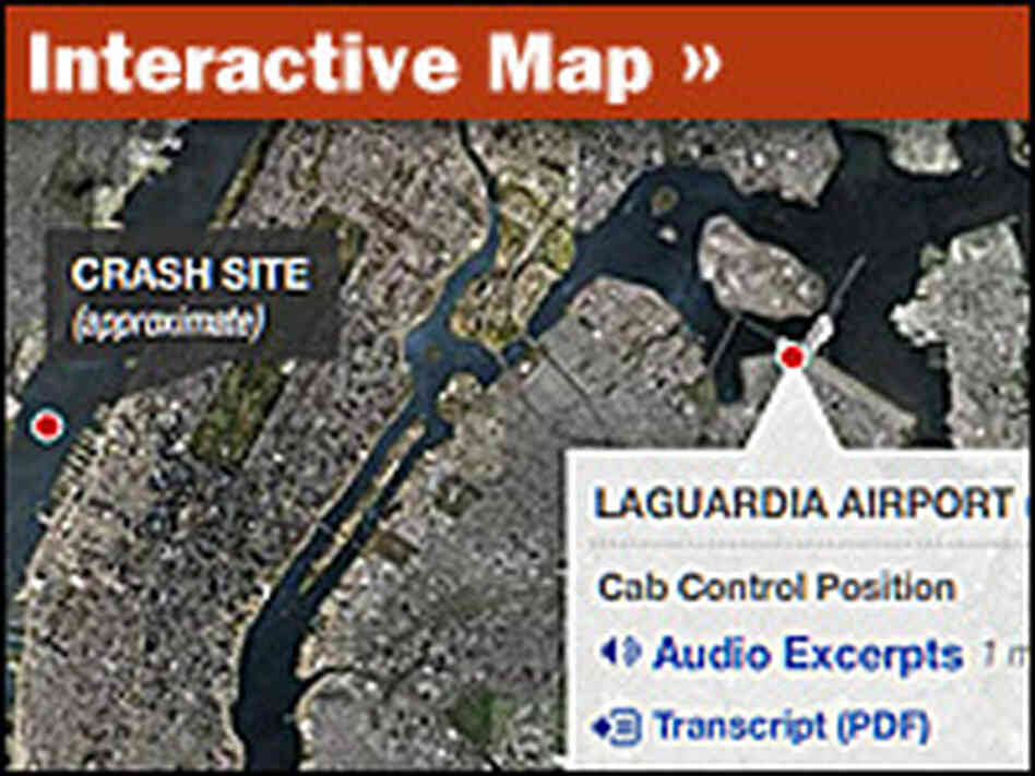 Interactive: Audio From Communications Interactive: Audio From Communications