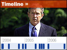 Interactive Timeline: Key Moments In Bush's Presidency Interactive Timeline: Key Moments In Bush's Presidency