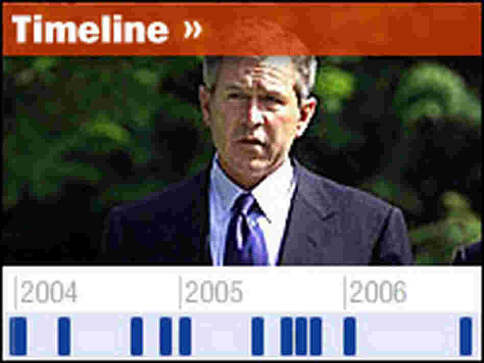 Interactive Timeline: Key Moments In Bush's Presidency Interactive Timeline: Key Moments In Bush's Presidency