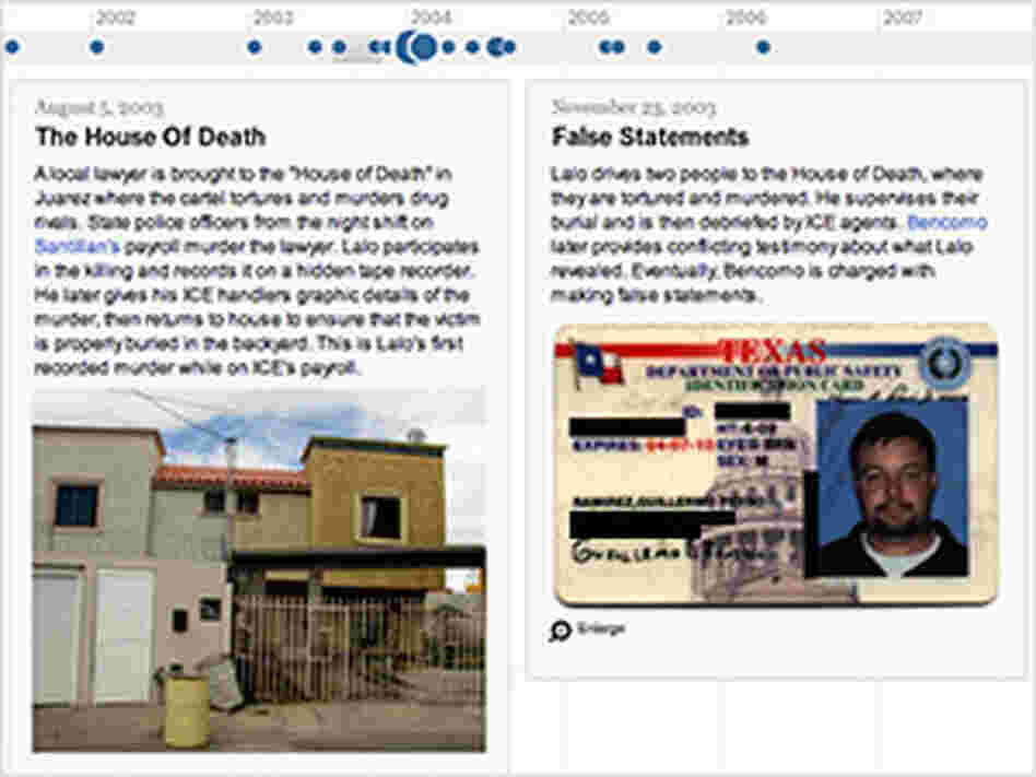 Timeline: An ICE Informant Run Amok — Or Mishandled?