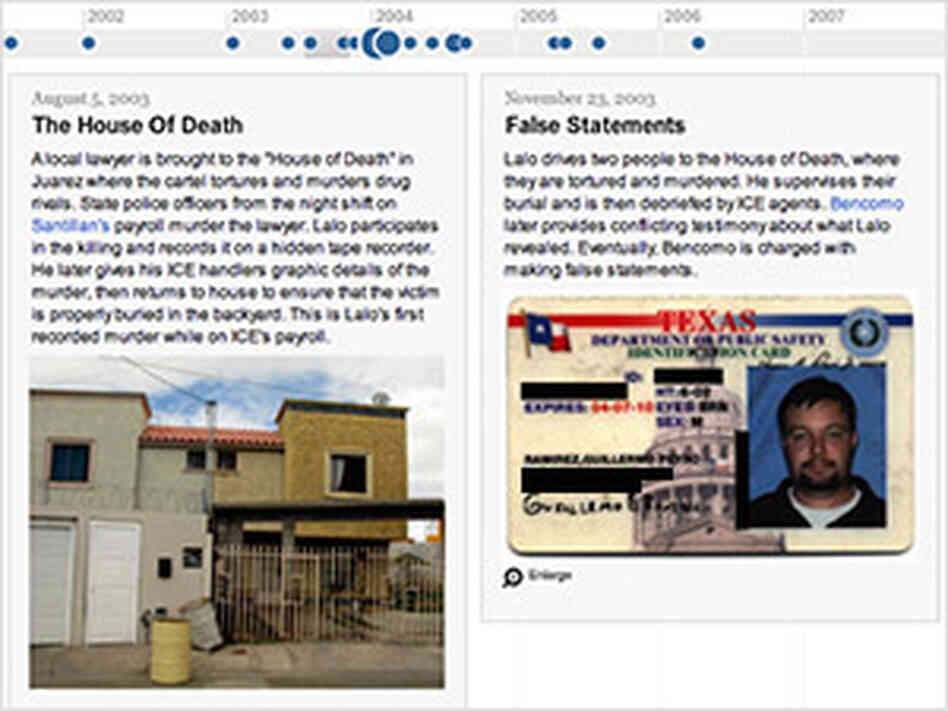 Timeline: An ICE Informant Run Amok — Or Mishandled? Timeline: An ICE Informant Run Amok — Or Mishandled?