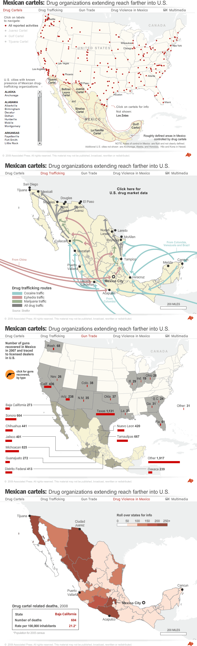 [Interactive:Interactive]