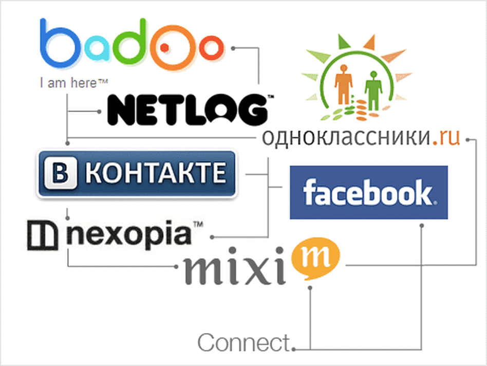 Social networks are everywhere. Social networks are everywhere.