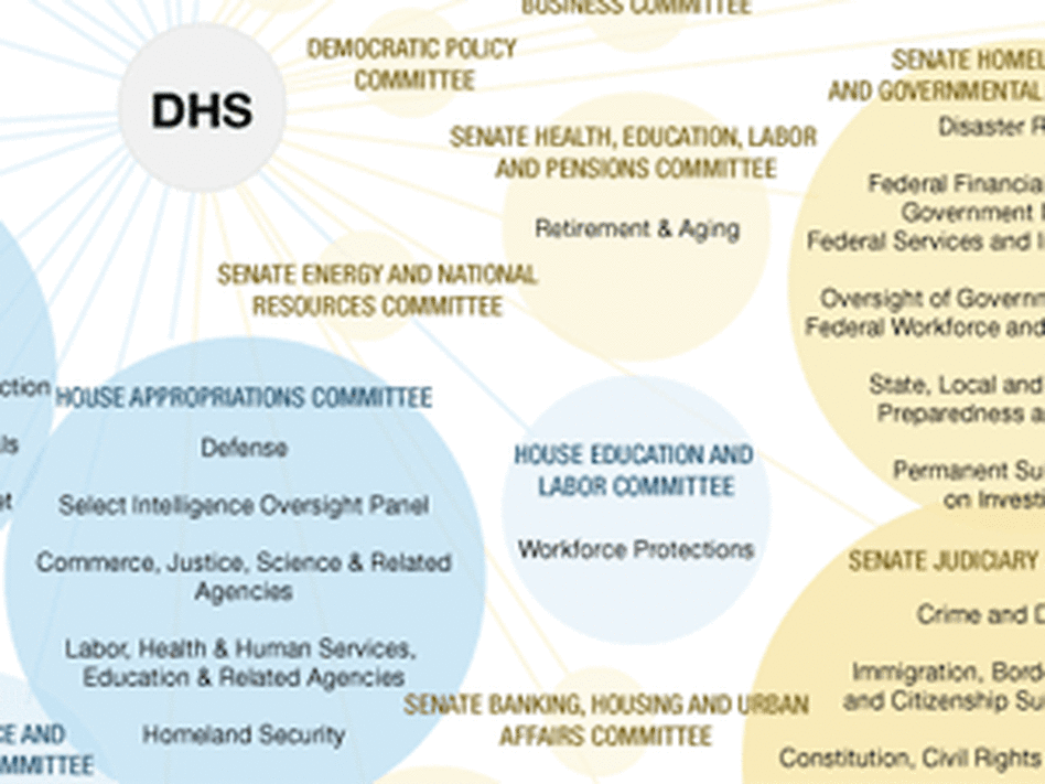 DHS promo image