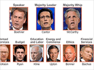 Capitol Shakeup: Leadership Changes In Congress After 2010 Midterms Capitol Shakeup: Leadership Changes In Congress After 2010 Midterms