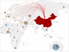 China's Global Reach China's Global Reach