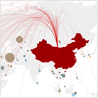 China's Global Reach