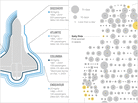 Sizing Up Space: A Visual History Sizing Up Space: A Visual History