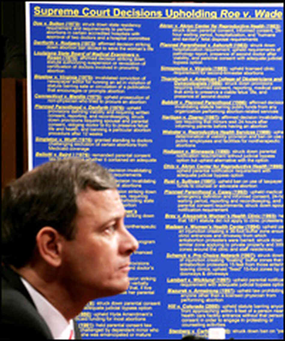 Chief justice nominee John Roberts answers questions about abortion rights from Sen. Specter. Chief justice nominee John Roberts answers questions about abortion rights from Sen. Specter.