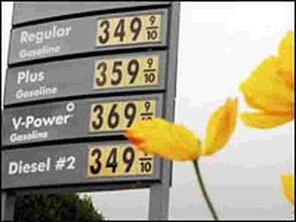 Gasoline prices Gasoline prices