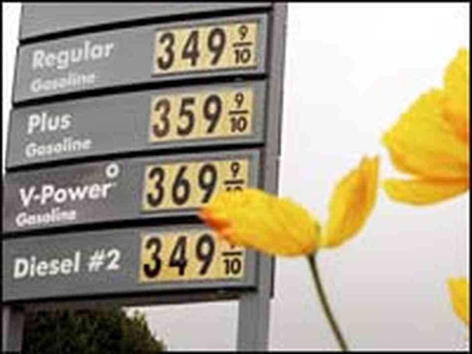 Gasoline prices Gasoline prices