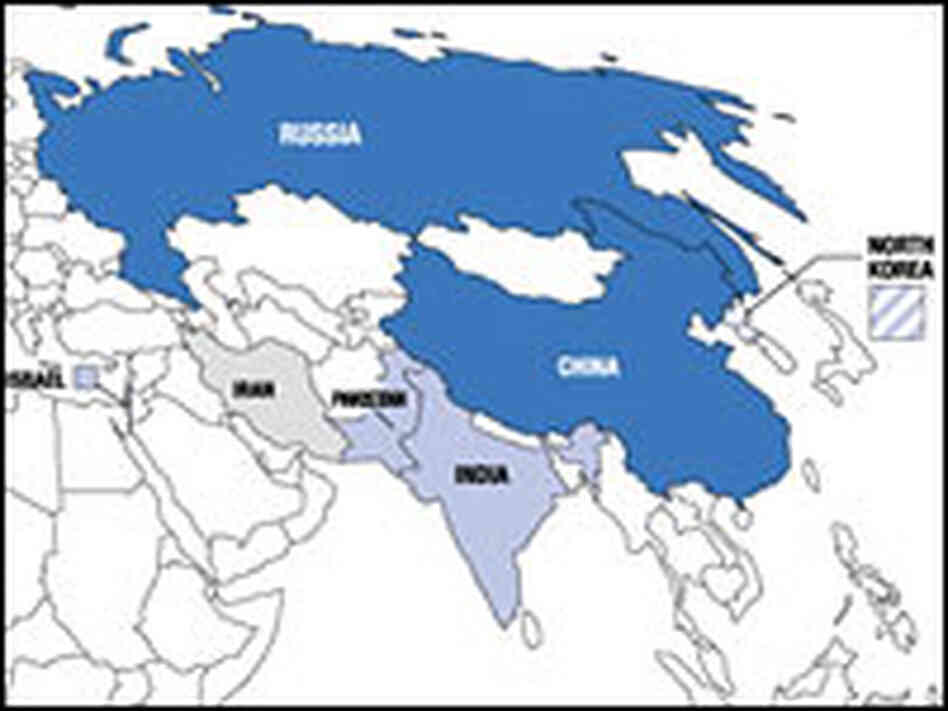 Nuclear States Nuclear States