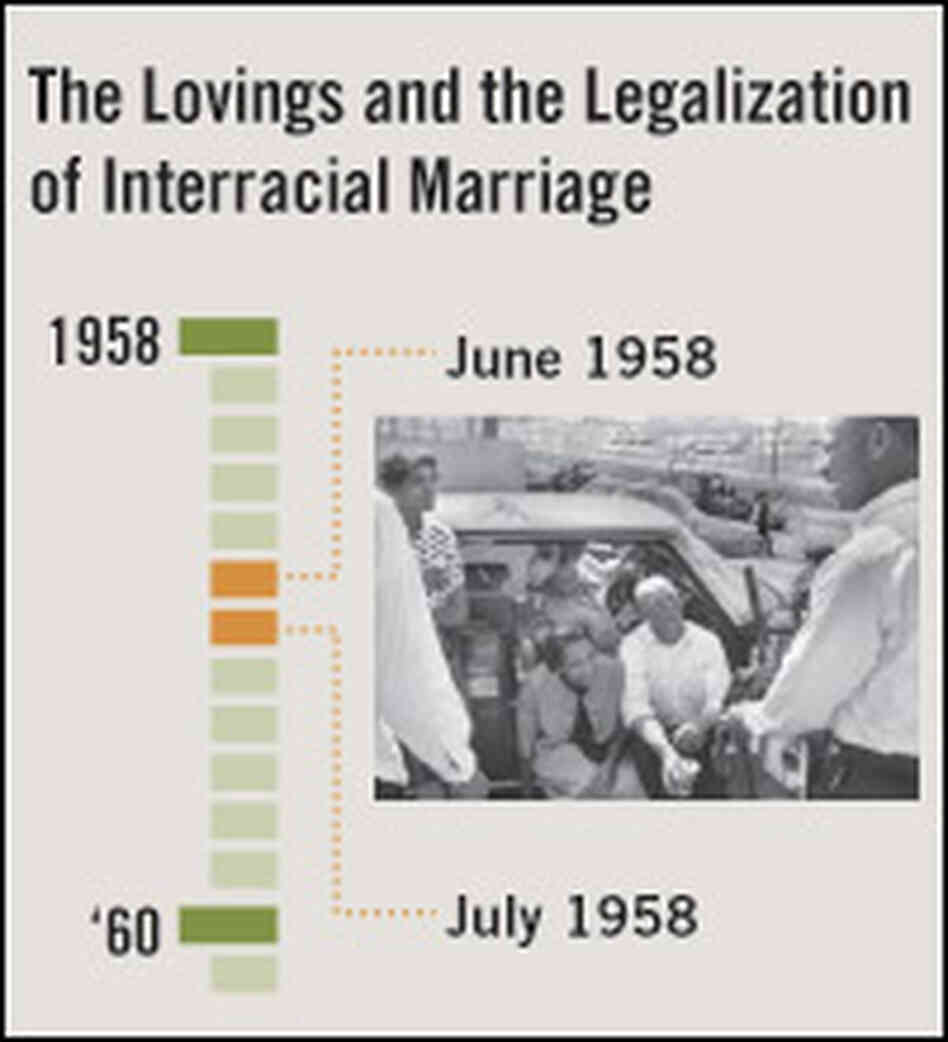 loving-decision-40-years-of-legal-interracial-unions-npr