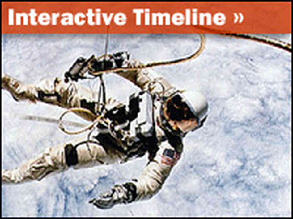 Sputnik Interactive Timeline