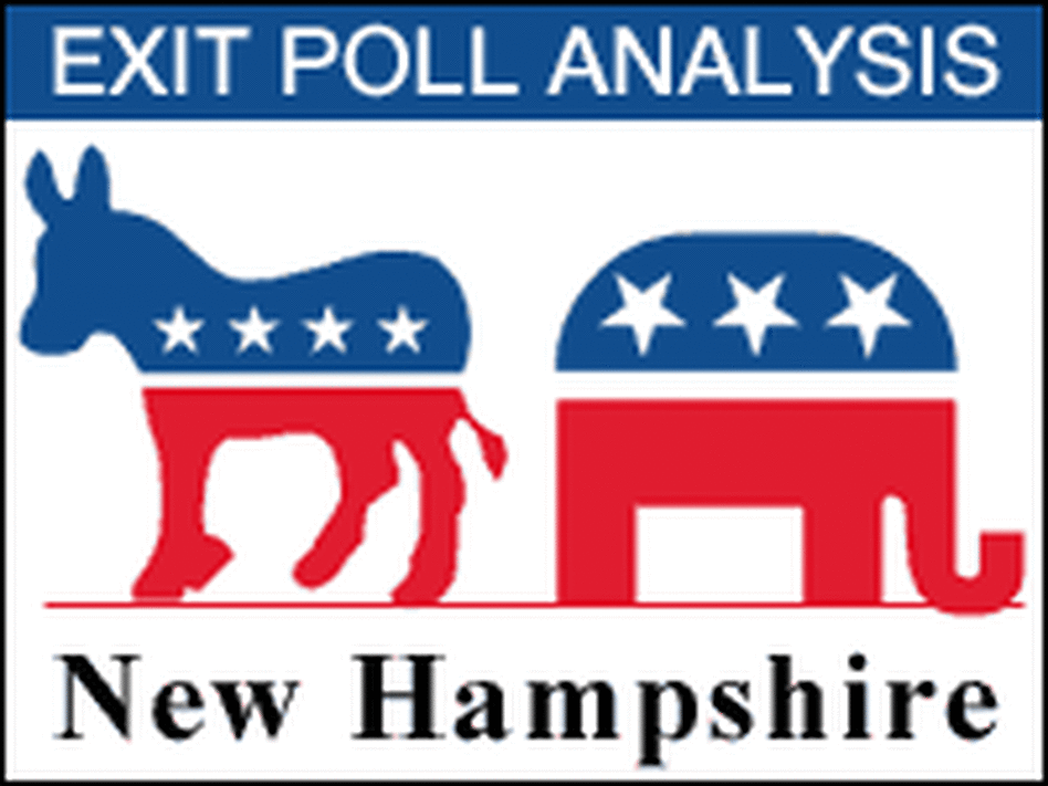 graphic of polling graphic of polling