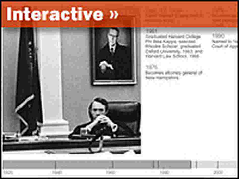 Interactive: Justice Souter Retiring Interactive: Justice Souter Retiring
