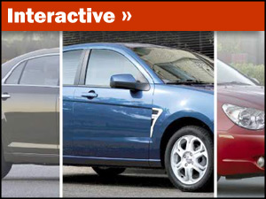 Interactive: A Look At America's Automakers Interactive: A Look At America's Automakers