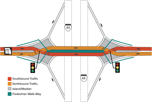 [Interactive:Crisscrossing The Diamond]