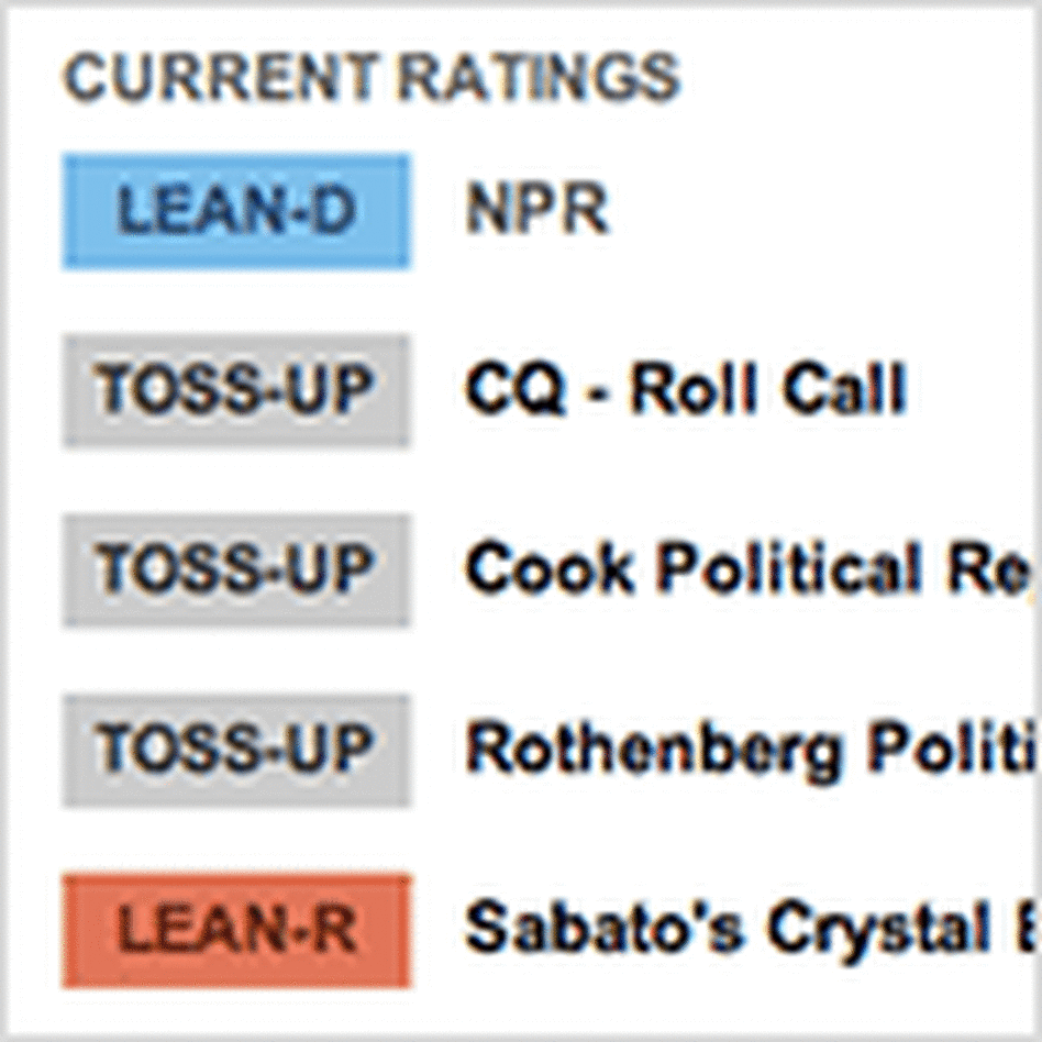 Election 2010 Scorecard: Tracking Key House, Senate And Governor's Races