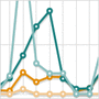 Daily campaign fundraising: January 2012