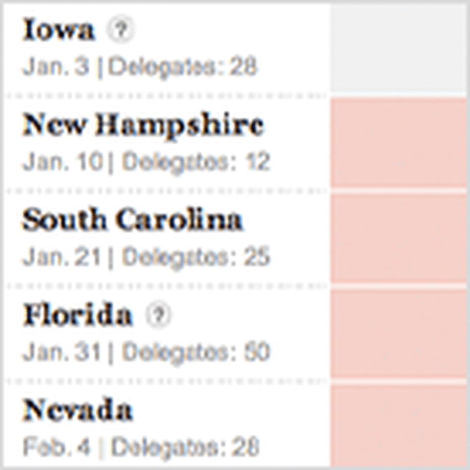  NPR GOP delegate tracker 