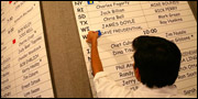 Election 2006 Coverage