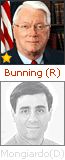 Bunning and Mongiardo
