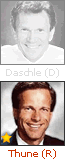 Daschle and Thune