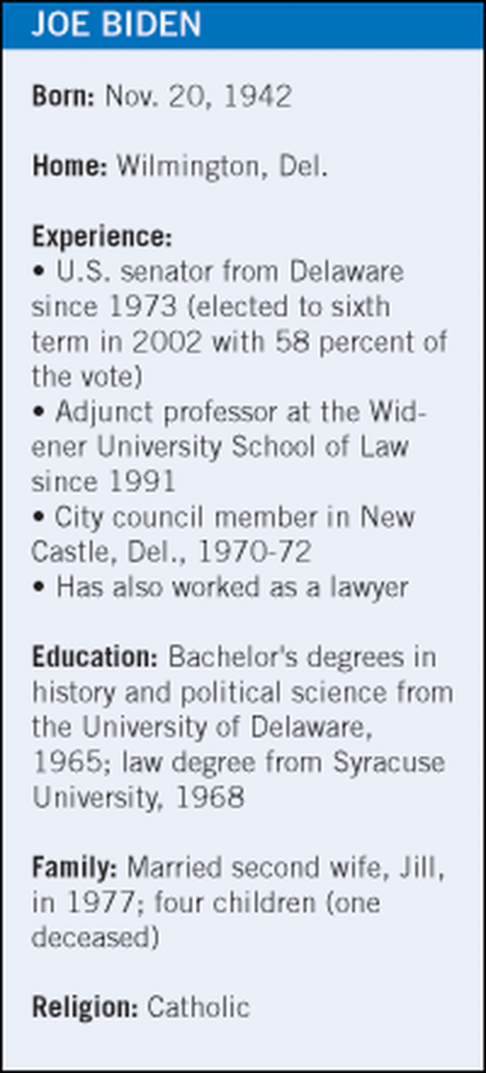 Joe Biden bio box Joe Biden bio box