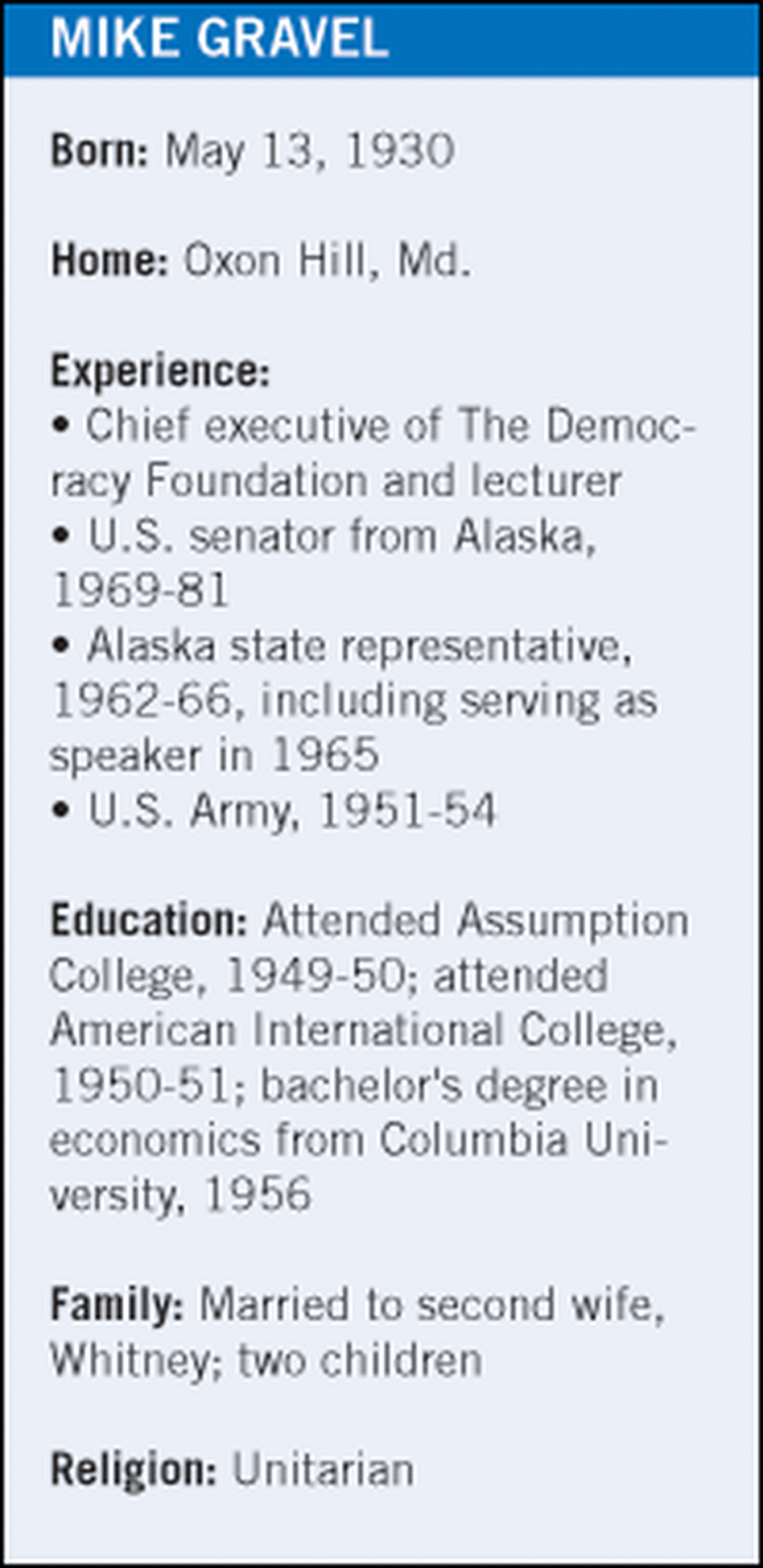 At a Glance: Mike Gravel At a Glance: Mike Gravel