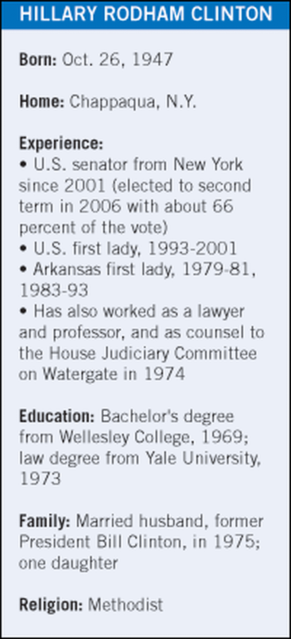 At a Glance- Hillary Clinton At a Glance- Hillary Clinton