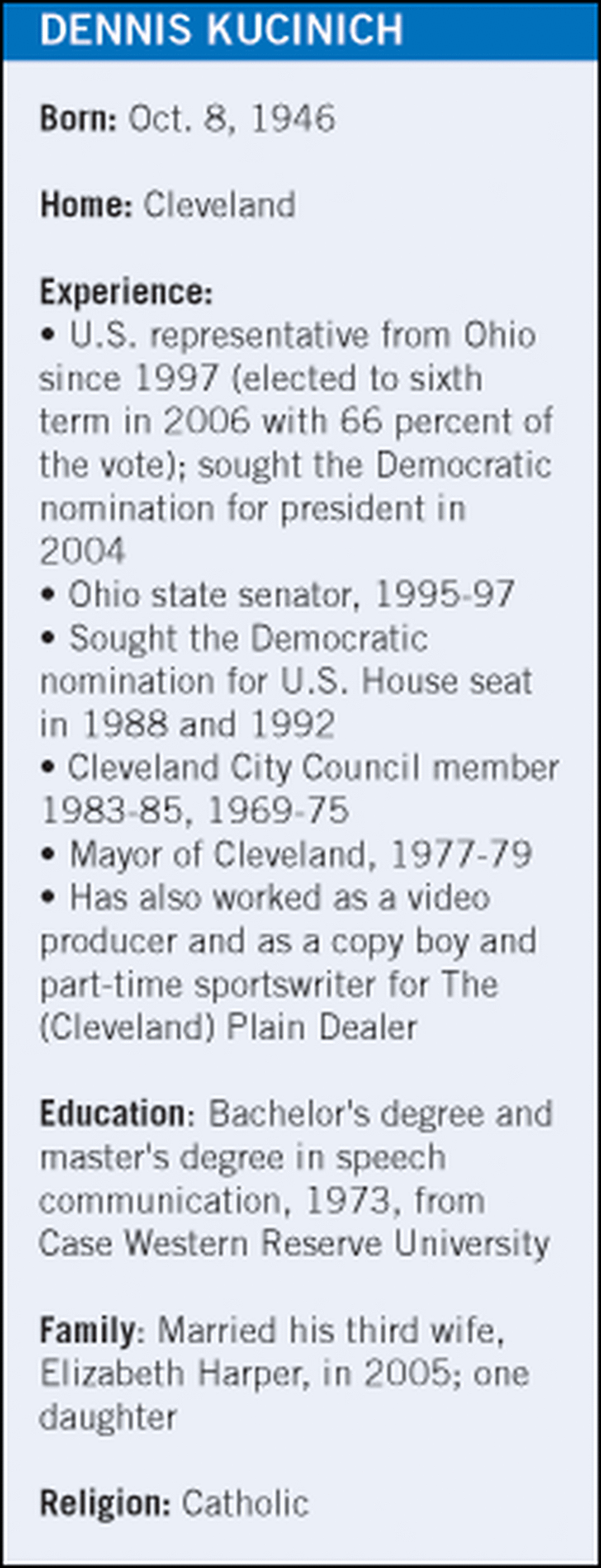 Kucinich Bio Box Kucinich Bio Box
